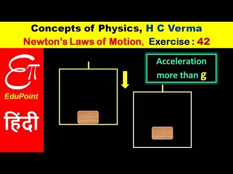 Newton's Laws of Motion - H C Verma Solutions - Chapter 5 Exercise 42 | in HINDI | EduPoint - Newton's Laws of Motion - H C Verma Solutions - Chapter 5 Exercise 42 | in HINDI | EduPoint