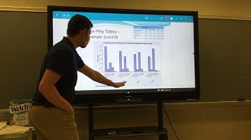 Ch25 - Two Categorical Variables - The Chi-Square Test