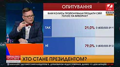 Відео Ігор Лапін