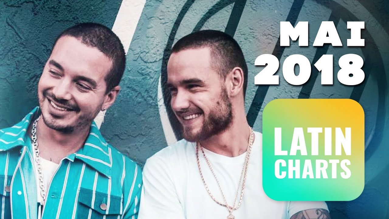 Reggaeton Charts 2018