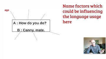 English Language A Level Introduction to Language Diversity Paul Heselton