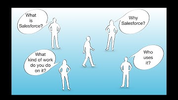 What is Salesforce CRM? | Learn Salesforce with Preetham Angya