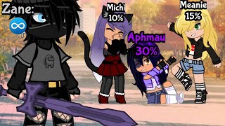 /♡/Overprotective Bestfriend/♡/ [♧°Aphmau and Zane°♧]