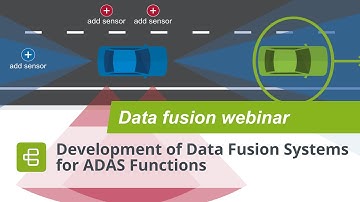 Efficient Development of Sensor Fusion Systems for Automated Driving Functions with BASELABS