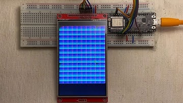 Arduino_GFX ST7796 320x480