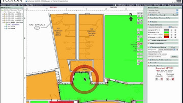 FUSION ONUMA LOD Explanation