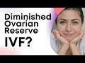 Diminished Ovarian Reserve   Minimal Stimulation IVF