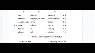Nederlands leren A0- A1 | Les 37: Naar school        #learndutch #hoctienghalan #dutchwithhallohanh