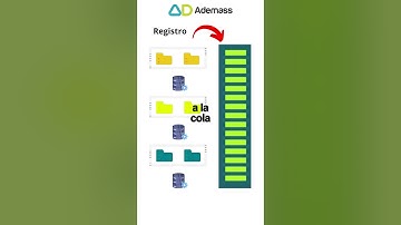 🤔 Cómo trabajar con microservicios: ¡Las colas de mensajería al rescate! 💬📩