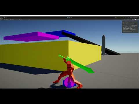 Unity Third person Sword/Melee combat system