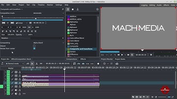 Create Title Animation Kdenlive Video Editor