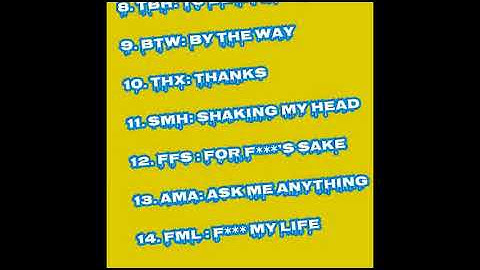 Chats/SMS short codes and their meaning