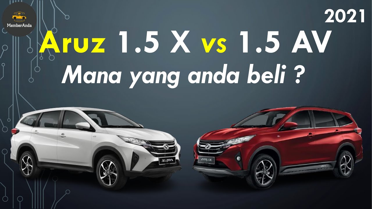 2021 kereta aruz Harga Perodua