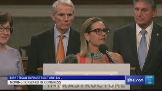 Bipartisan infrastructure bill moving forward in Congress with help from Senator Sinema Wealth