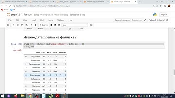 Датафреймы pandas. Пропуски данных