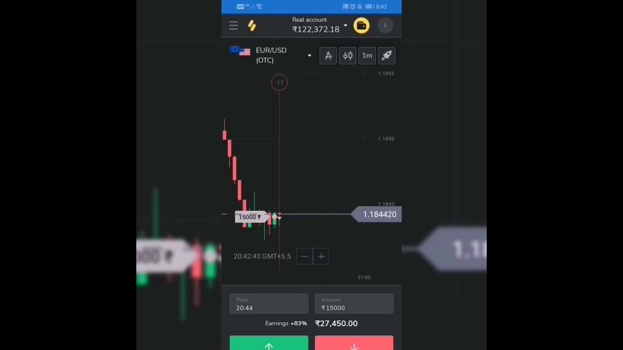 Binomo Trading || Binomo signals Group 