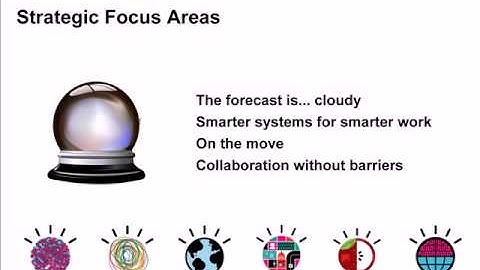 Lotus Knows What The Future Holds - LCTY ONLINE