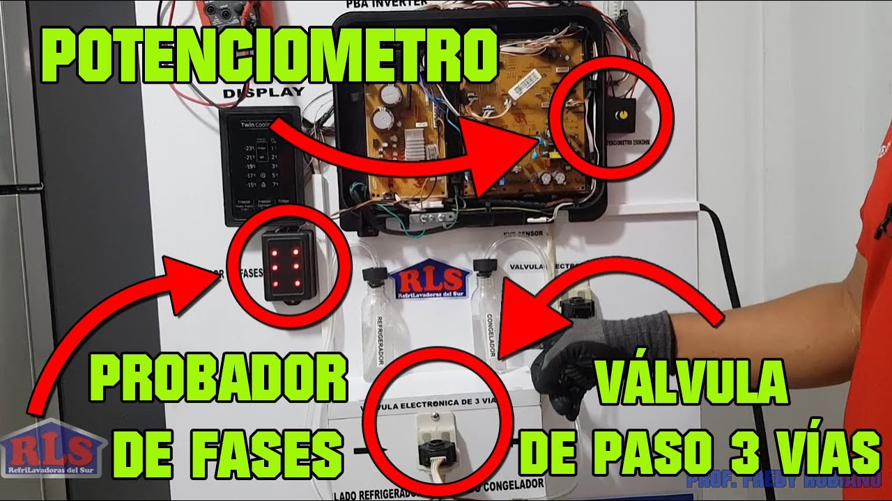 NEVERA INVERTER SERIE RT |  Válvula de paso (3vias)