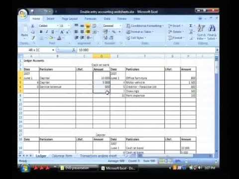 Dr Panditha Bandara Topic 3 Double Entry Accounting