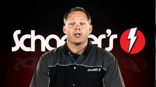 Famous TV resolution explained Net Worth