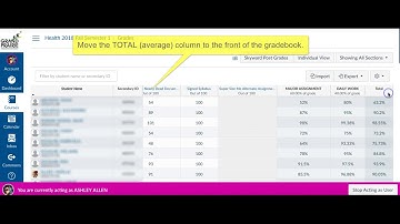 Canvas: Move TOTAL Grade Column to Front