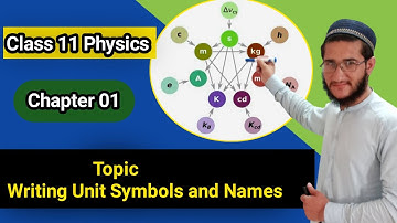 " writing unit symbols and names part (a) Explained for Class 11 Students | SciEduPinnacle"