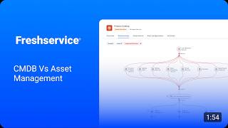 CMDB vs Asset Management: How IT Dependencies Change Everything