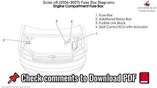 Scion xB 2004 2007 Fuse Box Diagrams
