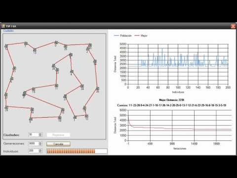 salesman algorithm traveling problem