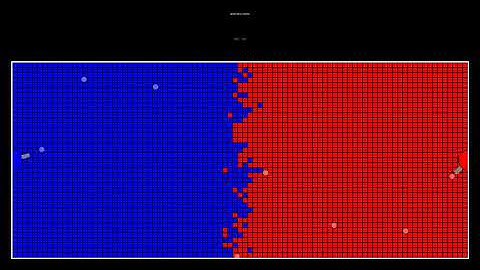 Epic Simulation: Blue vs Red Battle in a Grid Arena! (2025-10-21)