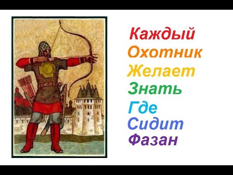 #КОЖЗГСФ #СКРЫТЫЙ СМЫСЛ. КАЖДЫЙ ОХОТНИК ЖЕЛАЕТ ЗНАТЬ ГДЕ СИДИТ ФАЗАН. Тема грядущий царь. #КОЖЗГСФ #СКРЫТЫЙ СМЫСЛ. КАЖДЫЙ ОХОТНИК ЖЕЛАЕТ ЗНАТЬ ГДЕ СИДИТ ФАЗАН. Тема грядущий царь.