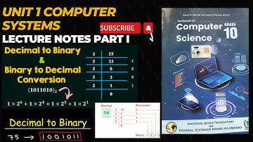 Class 10 | Computer Science Unit 1 | Lecture Notes Part I Urdu Explanation |  New Edition 2025 |NBF