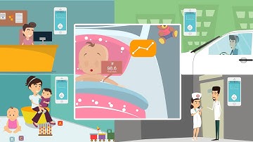 98.6 Fever Watch Explainer Video