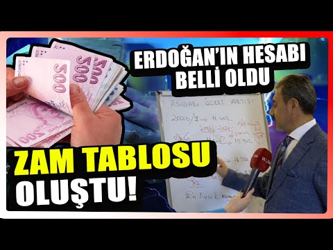 Asgari ücret belli oldu mu? İşte Erdoğan'ın düşündüğü rakamlar - Özgür Kaya