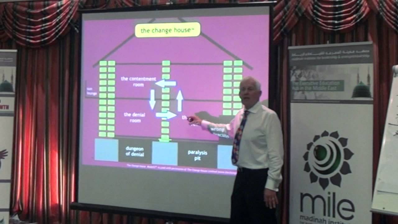 Leadership Development Program The Key To Profitable Growth by Roger Harrop | MILE Madinah