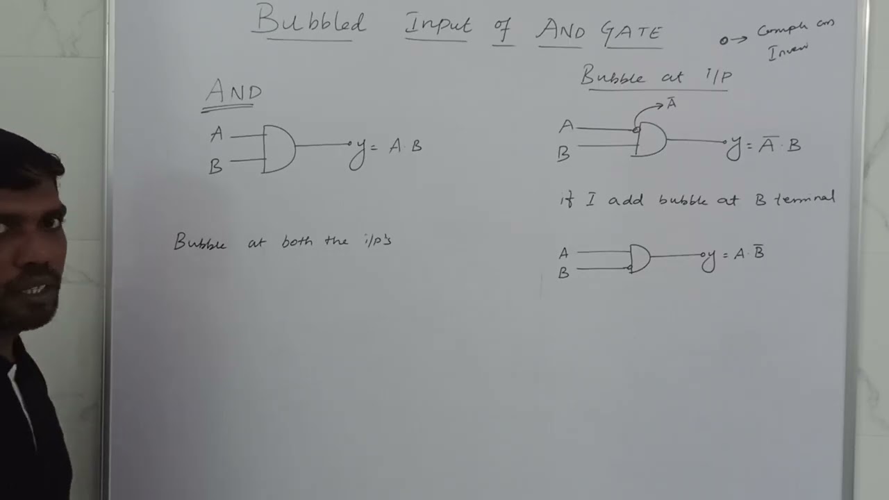 Fast Guide to Bubbled Input AND Gate & Design || Learn Thought || S Vijay Murugan