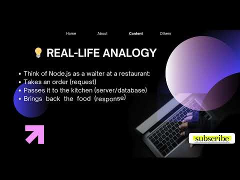 What is Node.js? Learn in 1 Video with Simple Examples