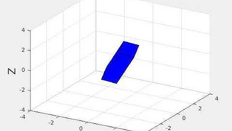 Simulation of Attitude Control