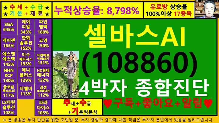 셀바스AI(108860)4차원종목진단및향후주가전망 추수기(추수)전문가