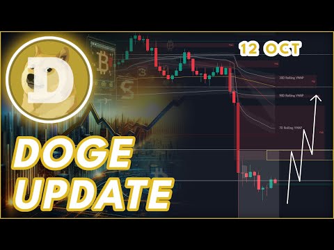 Video preview for DOGECOIN DOGE PRICE PREDICTION 2025