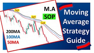 How to use Moving Average Trading Perfectly ? || 50 100 200 MA Trading Strategy Guide ||