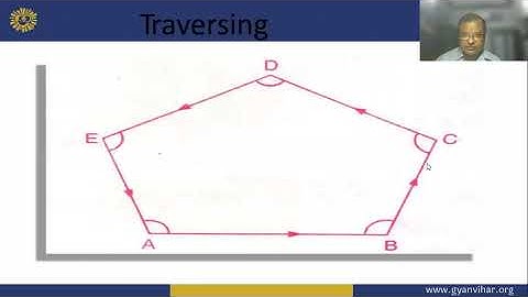 Use and adjustment of surveyors and prismatic compass