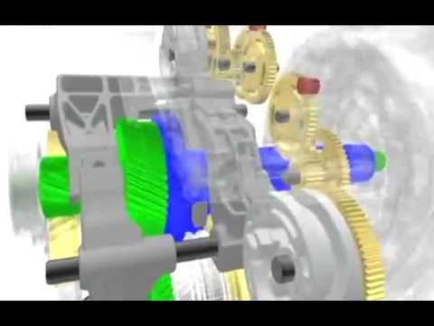 PowerShift 6-speed Automatic Transmission (Focus & Fiesta) - YouTube