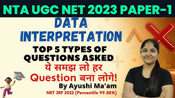 UGC NET 2023 Paper1 | Data Interpretation (DI)  PYQs by Ayushi Mam | JRFAdda
