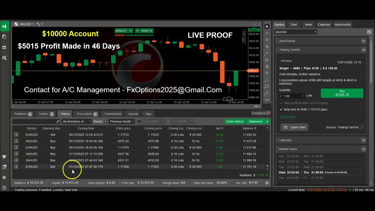 FOREX TRADING PROFITS LIVE PROOF 2026 Best Forex Trading Strategy for Dubai Forex Traders
