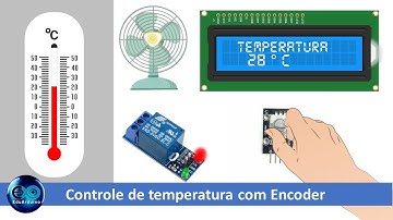 Controle de temperatura com encoder rotativo