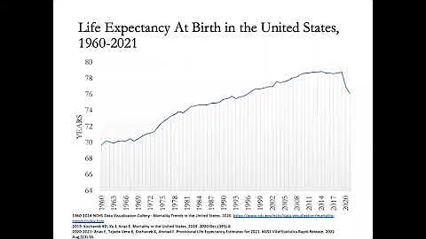 Health Policy Update (Dr. Adam Gaffney and Donald ...