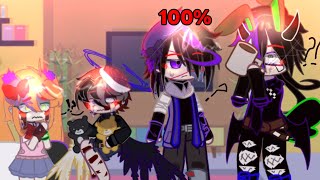 Danger Percentage Meme Afton Family My Au