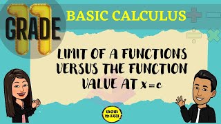 LIMIT OF A FUNCTIONS VERSUS THE FUNCTION VALUE AT X = C