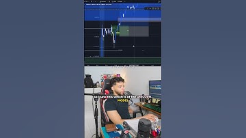 ICT Unicorn 🦄 Model has a crazy WIN rate #futures #forex #trading #ict